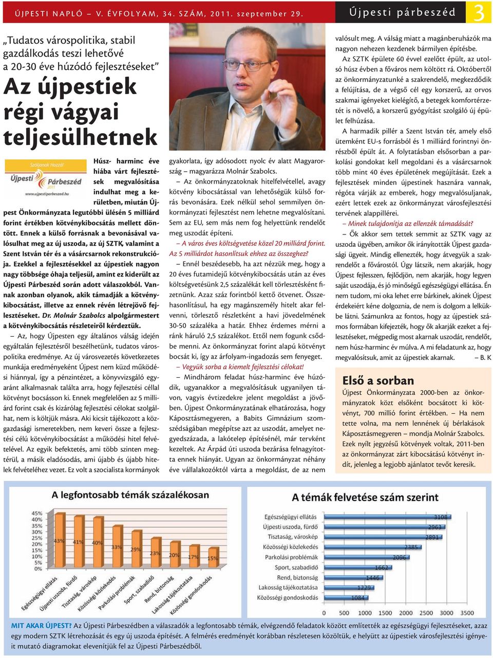 a kerületben, miután Újpest Önkormányzata legutóbbi ülésén 5 milliárd forint értékben kötvénykibocsátás mellett döntött.