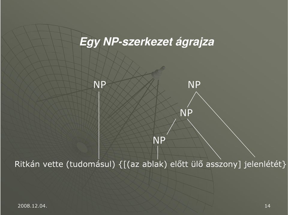 (tudomásul) {[(az ablak)