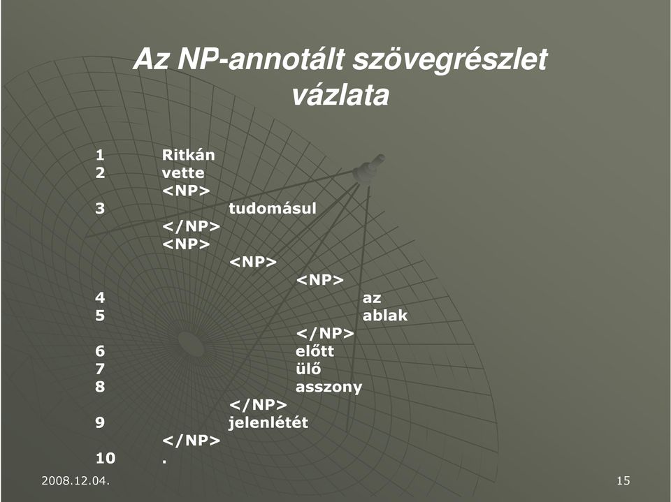 <NP> <NP> 4 az 5 ablak </NP> 6 előtt 7 ülő 8