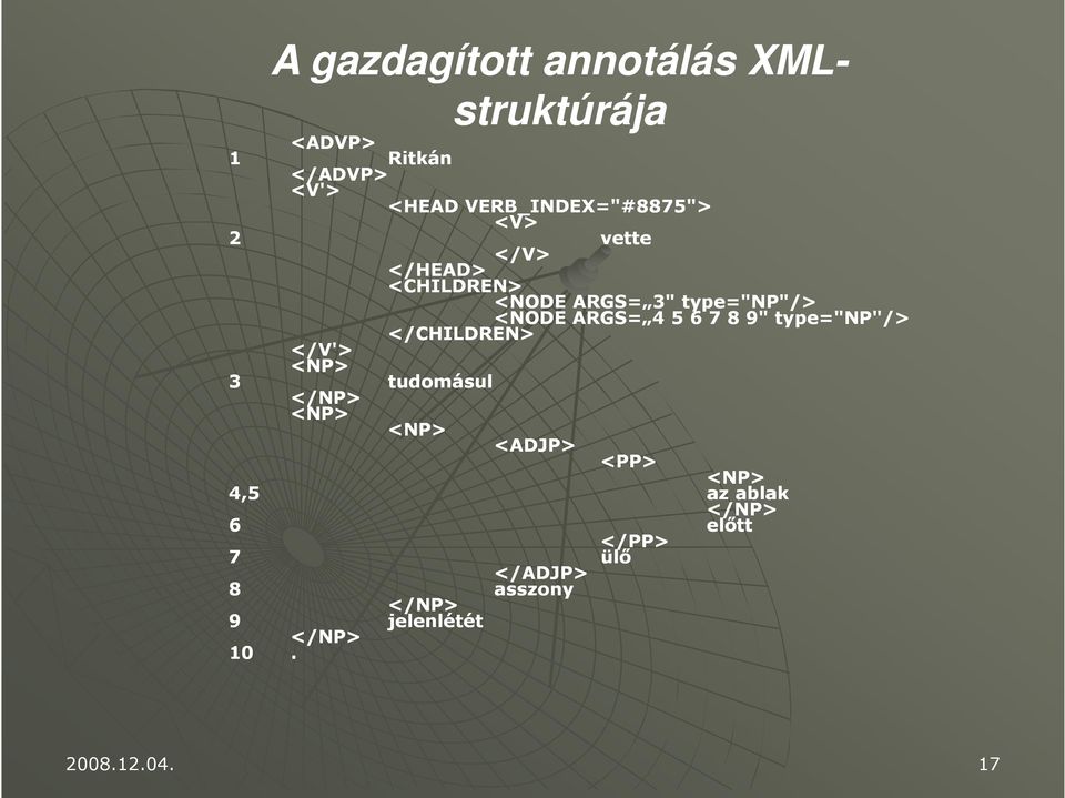 ARGS= 4 5 6 7 8 9" type="np"/> </CHILDREN> </V'> <NP> 3 tudomásul </NP> <NP> <NP> <ADJP>