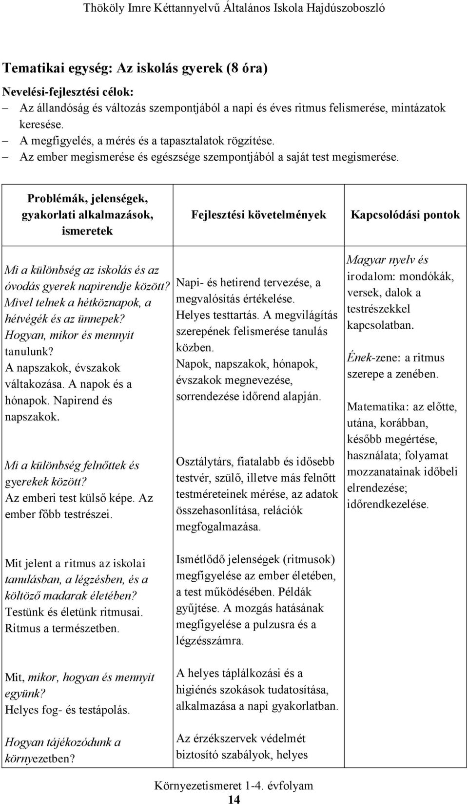 Problémák, jelenségek, gyakorlati alkalmazások, ismeretek Fejlesztési követelmények Kapcsolódási pontok Mi a különbség az iskolás és az óvodás gyerek napirendje között?