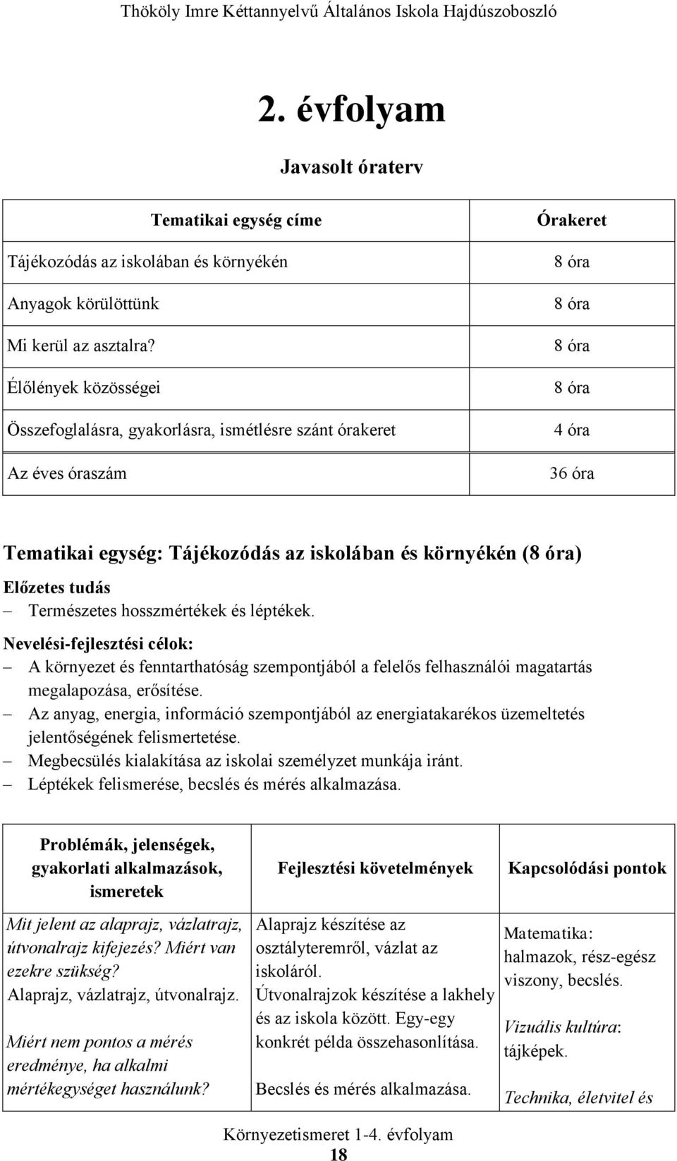 óra) Előzetes tudás Természetes hosszmértékek és léptékek. Nevelési-fejlesztési célok: A környezet és fenntarthatóság szempontjából a felelős felhasználói magatartás megalapozása, erősítése.