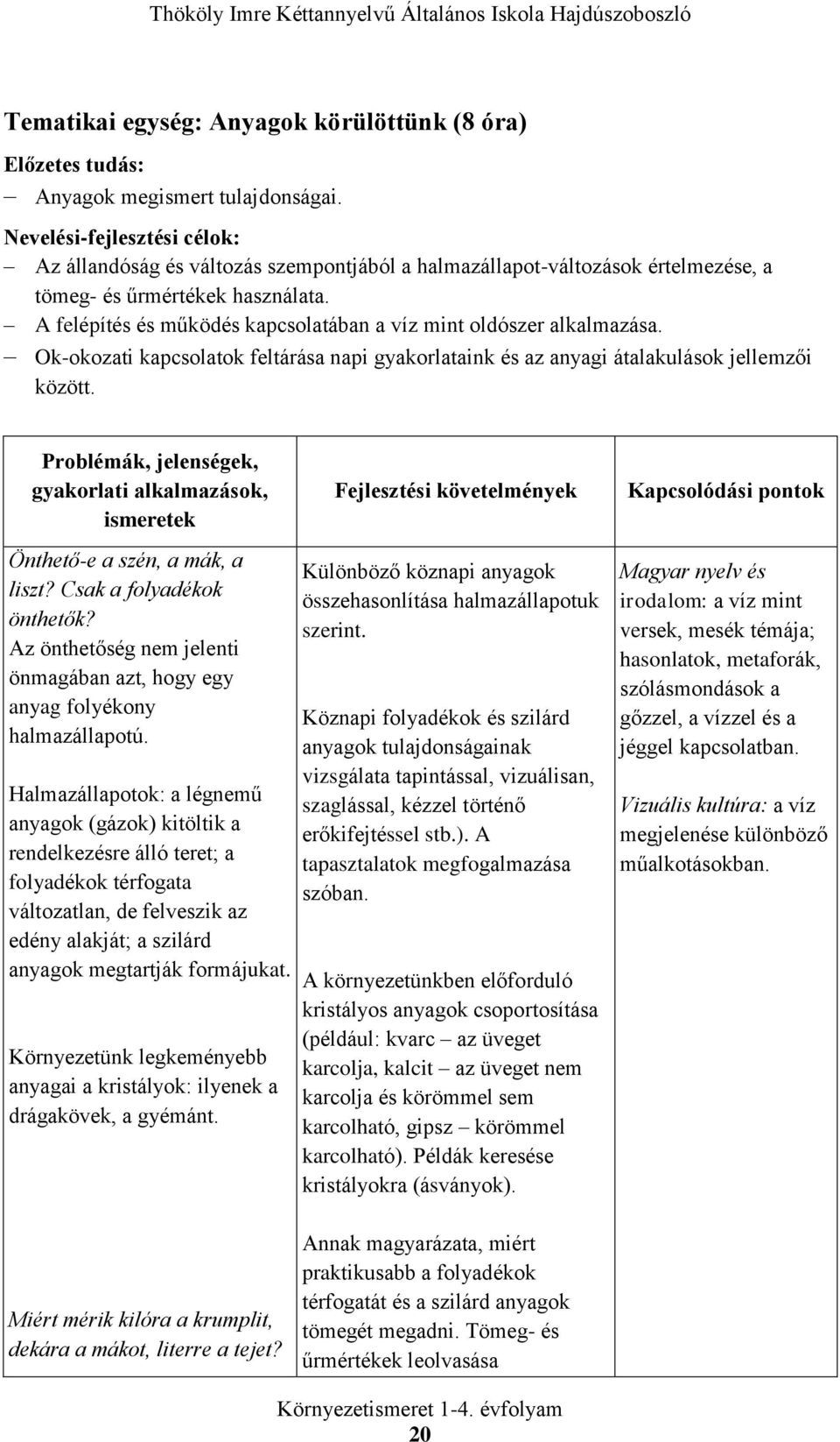 A felépítés és működés kapcsolatában a víz mint oldószer alkalmazása. Ok-okozati kapcsolatok feltárása napi gyakorlataink és az anyagi átalakulások jellemzői között.