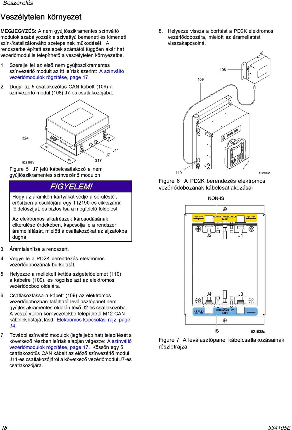 Helyezze vissza a borítást a PDK elektromos vezérlődobozára, mielőtt az áramellátást visszakapcsolná.