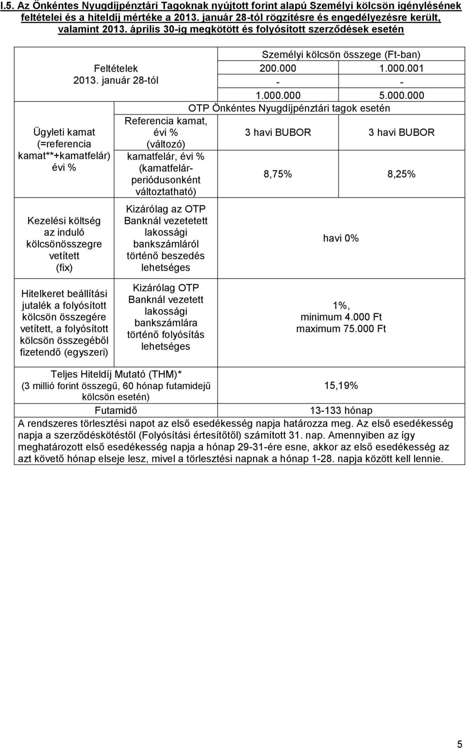 január 28-tól Referencia kamat, (változó) kamatfelár, (kamatfelárperiódusonként változtatható) bankszámláról Személyi összege (Ft-ban) Nyugdíjpénztári tagok 3 havi BUBOR 3 havi BUBOR 8,75% 8,25% havi
