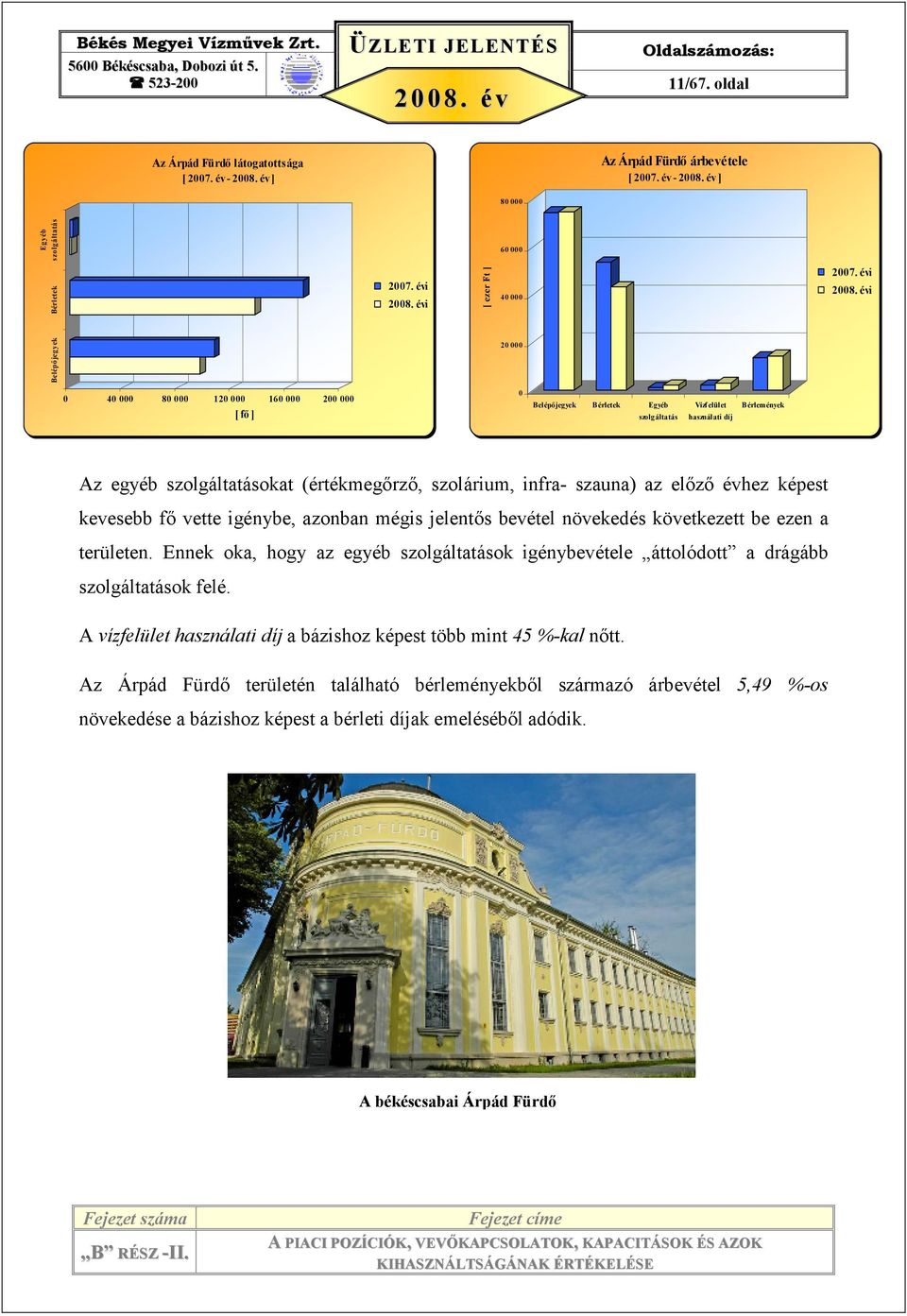 évi 0 40 000 80 000 120 000 160 000 200 000 [ fı ] 0 Belépıjegyek Bérletek Egyéb szolgáltatás Vízf elület használati díj Bérlemények Az egyéb szolgáltatásokat (értékmegırzı, szolárium, infra- szauna)