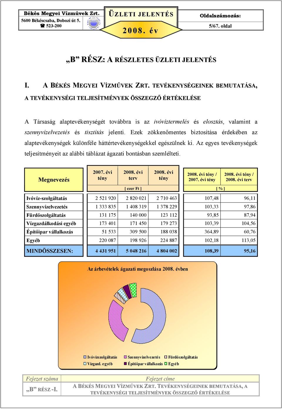 jelenti. Ezek zökkenımentes biztosítása érdekében az alaptevékenységek különféle háttértevékenységekkel egészülnek ki.