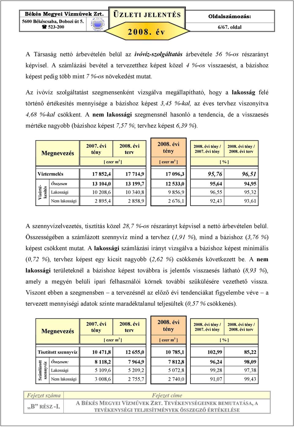 Az ivóvíz szolgáltatást szegmensenként vizsgálva megállapítható, hogy a lakosság felé történı értékesítés mennyisége a bázishoz képest 3,45 %-kal, az éves tervhez viszonyítva 4,68 %-kal csökkent.