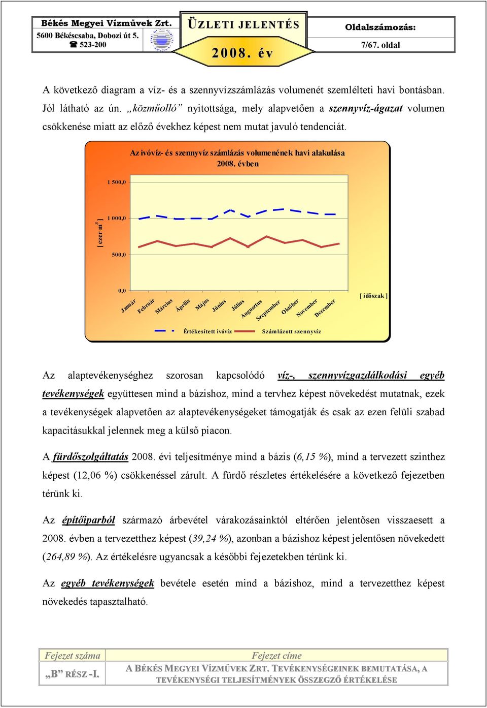 Az ivóvíz- és szennyvíz számlázás volumenének havi alakulása 2008.