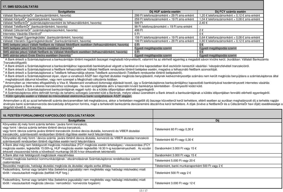 felhasználónként, havonta) 599 Ft 2,40 Vállalati TeleBankŐr 4 (bankszámlánként, havonta) 99 Ft telefonszámonként + 19 Ft sms-enként - Vállalati CélszámlaŐr 5 (számlatulajdonosonként, havonta) 499 Ft