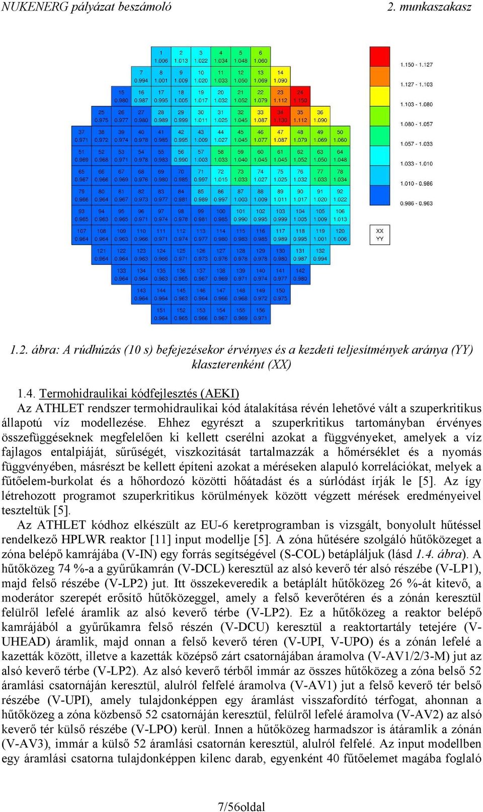 Ehhez egyrészt a szuperkritikus tartományban érvényes összefüggéseknek megfelelően ki kellett cserélni azokat a függvényeket, amelyek a víz fajlagos entalpiáját, sűrűségét, viszkozitását tartalmazzák