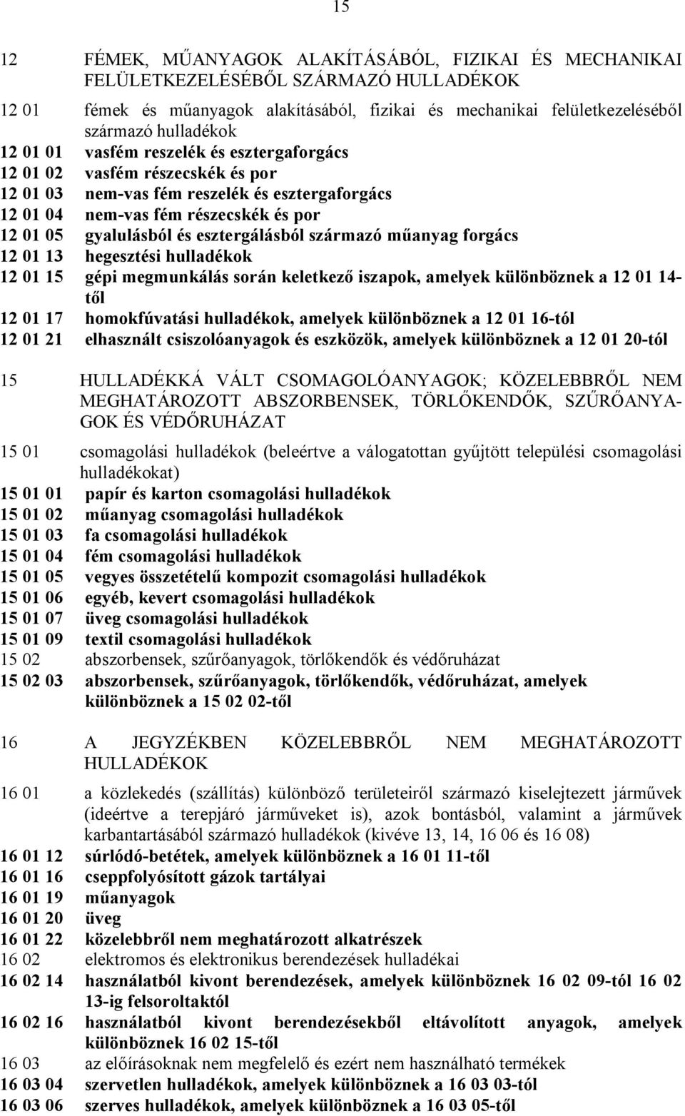 esztergálásból származó műanyag forgács 12 01 13 hegesztési hulladékok 12 01 15 gépi megmunkálás során keletkező iszapok, amelyek különböznek a 12 01 14- től 12 01 17 homokfúvatási hulladékok,