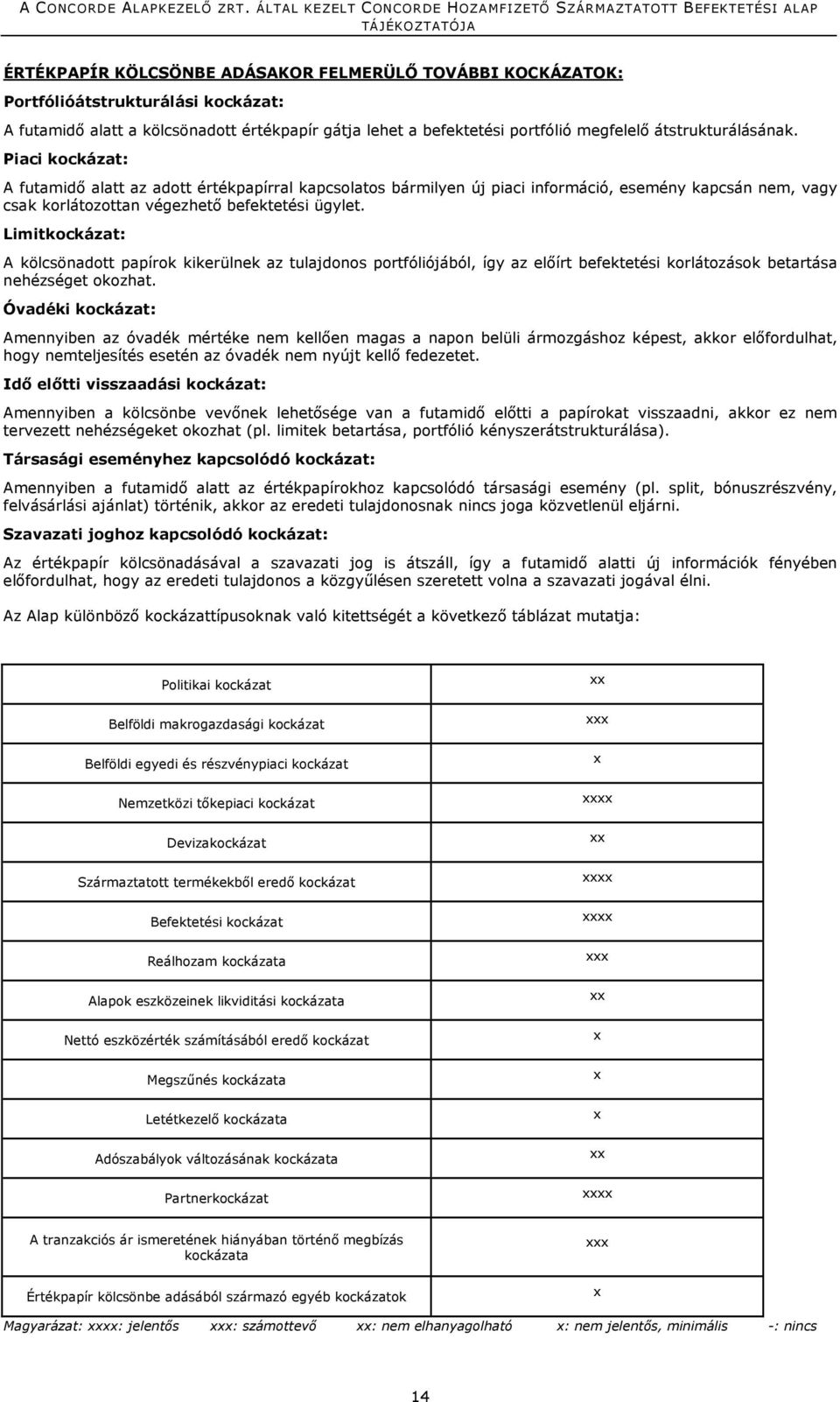 Limitkockázat: A kölcsönadott papírok kikerülnek az tulajdonos portfóliójából, így az előírt befektetési korlátozások betartása nehézséget okozhat.