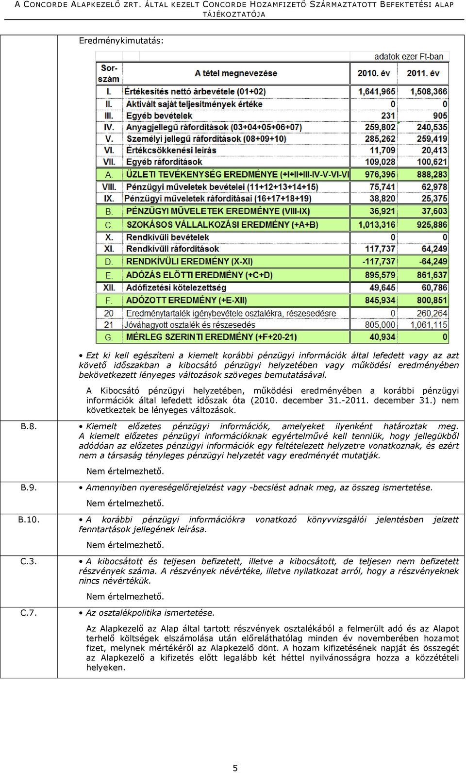 -2011. december 31.) nem következtek be lényeges változások. B.8. B.9. B.10. C.3. C.7. Kiemelt előzetes pénzügyi információk, amelyeket ilyenként határoztak meg.