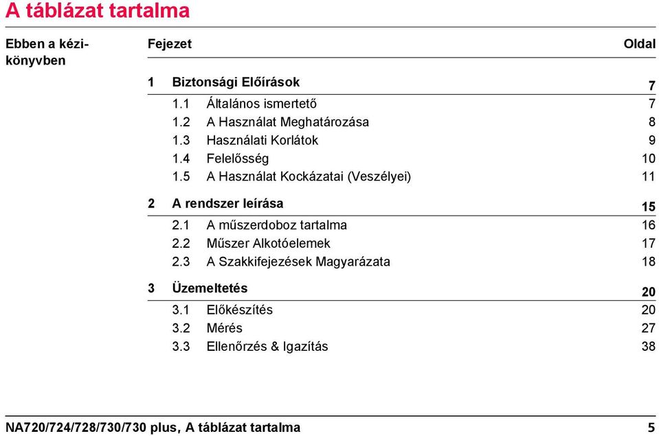 5 A Használat Kockázatai (Veszélyei) 11 2 A rendszer leírása 15 2.1 A műszerdoboz tartalma 16 2.