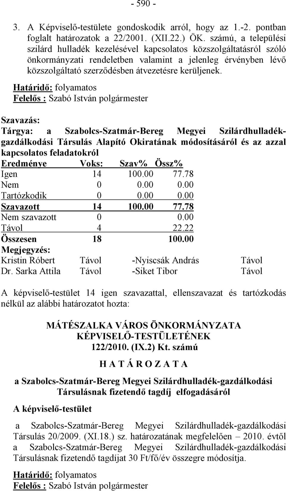 Határidő: folyamatos Felelős : Szabó István polgármester Szavazás: Tárgya: a Szabolcs-Szatmár-Bereg Megyei Szilárdhulladékgazdálkodási Társulás Alapító Okiratának módosításáról és az azzal