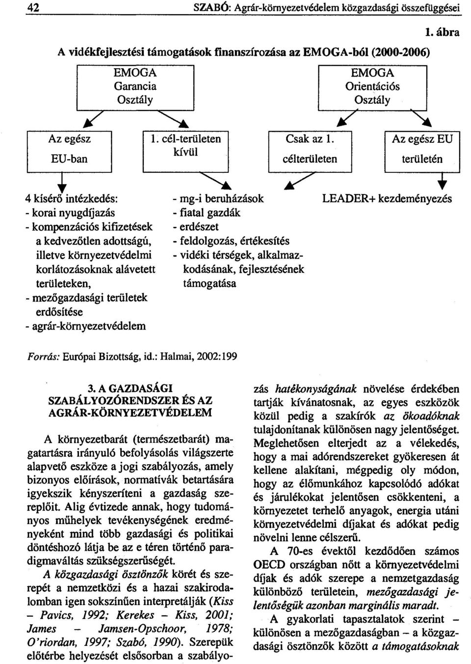 - agrár-környezetvédelem mg-i beruházások fiatal gazdák erdészet feldolgozás, értékesítés vidéki térségek, alkalmazkodásának, fejlesztésének támogatása LEADER+ kezdeményezés Forrás: Európai