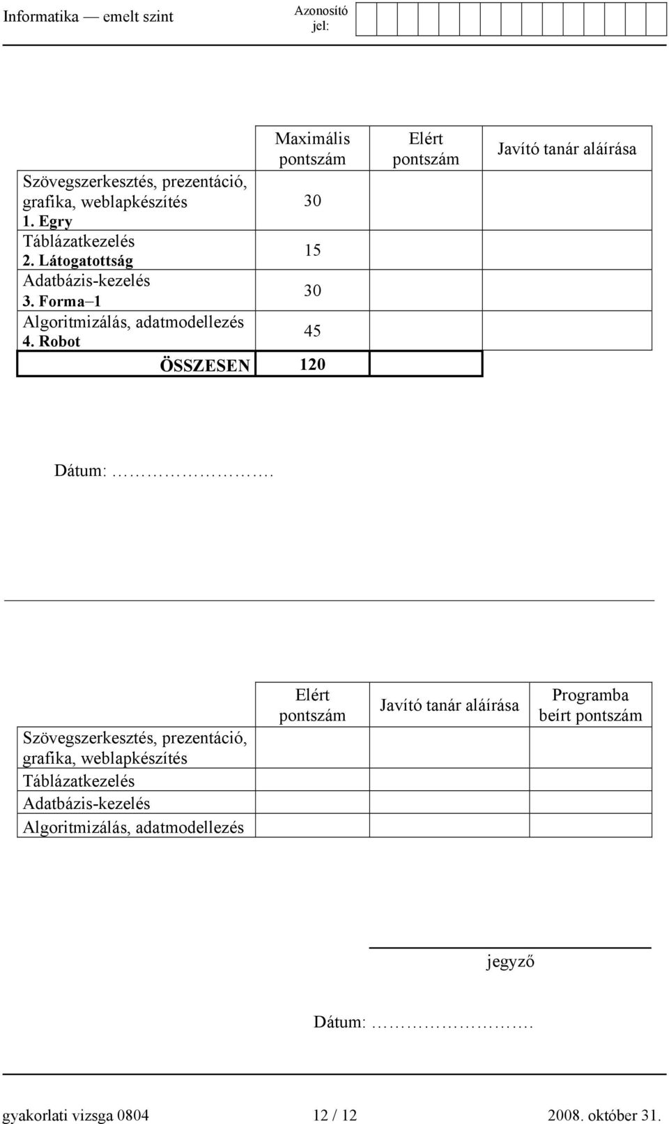 Robot ÖSSZESEN 120 Elért pontszám Javító tanár aláírása Dátum:.
