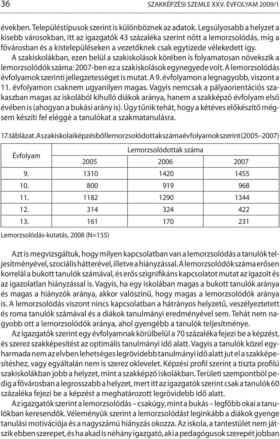 A szakiskolákban, ezen belül a szakiskolások körében is folyamatosan növekszik a lemorzsolódók száma: 2007-ben ez a szakiskolások egynegyede volt.