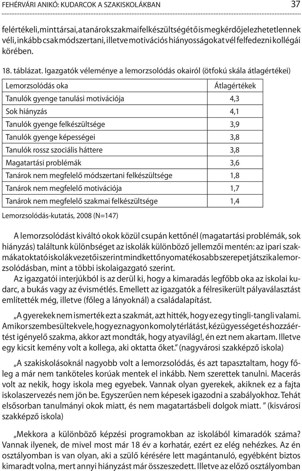 Igazgatók véleménye a lemorzsolódás okairól (ötfokú skála átlagértékei) Lemorzsolódás oka Átlagértékek Tanulók gyenge tanulási motivációja 4,3 Sok hiányzás 4,1 Tanulók gyenge felkészültsége 3,9