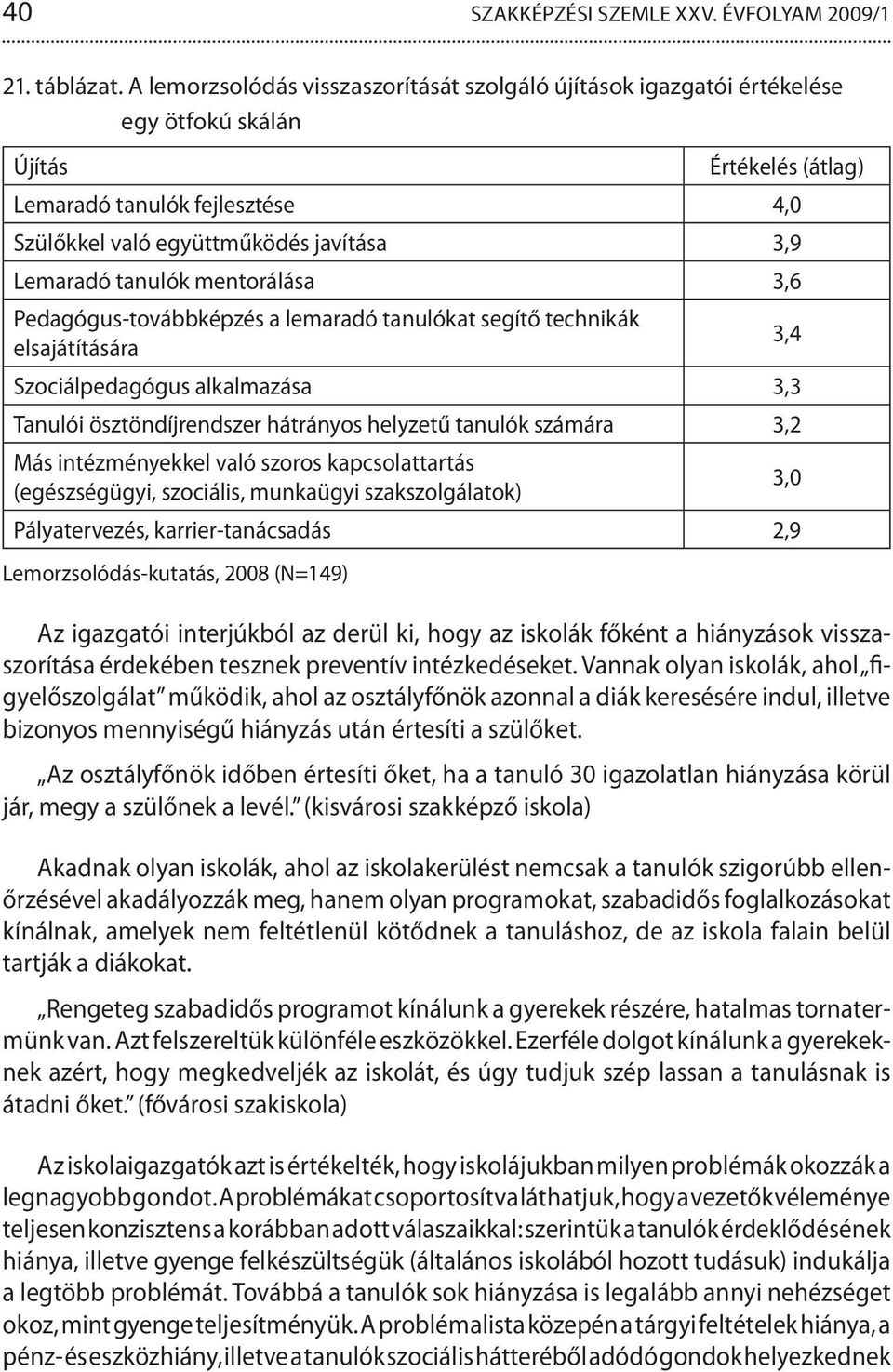 tanulók mentorálása 3,6 Pedagógus-továbbképzés a lemaradó tanulókat segítő technikák elsajátítására 3,4 Szociálpedagógus alkalmazása 3,3 Tanulói ösztöndíjrendszer hátrányos helyzetű tanulók számára