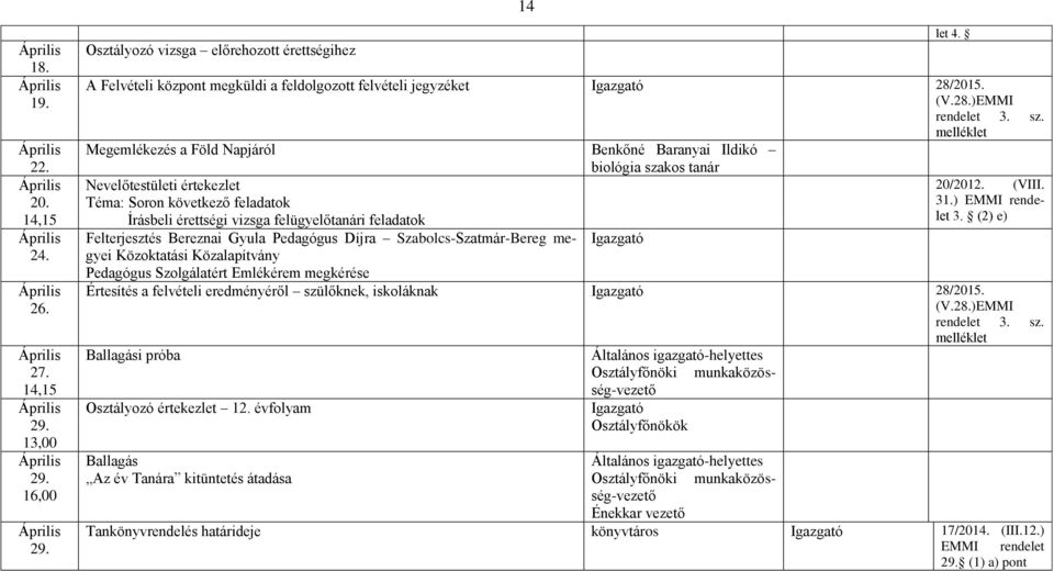 Pedagógus Díjra Szabolcs-Szatmár-Bereg megyei Közoktatási Közalapítvány Pedagógus Szolgálatért Emlékérem megkérése biológia szakos tanár let 4. 20/2012. (VIII. 31.) EMMI rendelet 3.