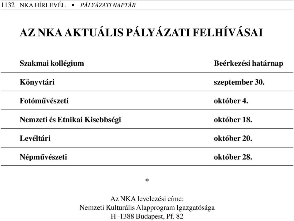 Nemzeti és Etnikai Kisebbségi október 18. Levéltári október 20.