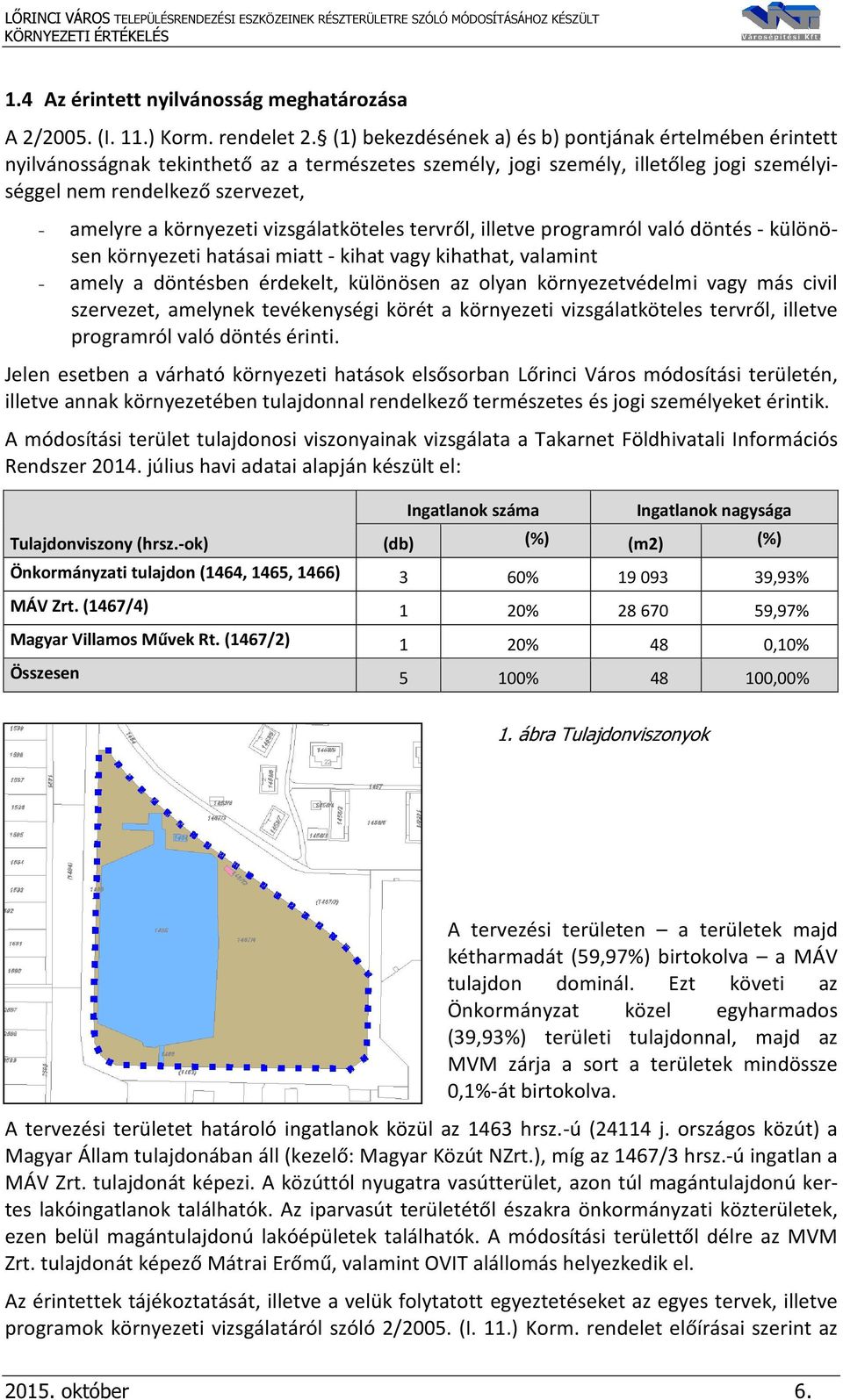 vizsgálatköteles tervről, illetve programról való döntés - különösen környezeti hatásai miatt - kihat vagy kihathat, valamint amely a döntésben érdekelt, különösen az olyan környezetvédelmi vagy más