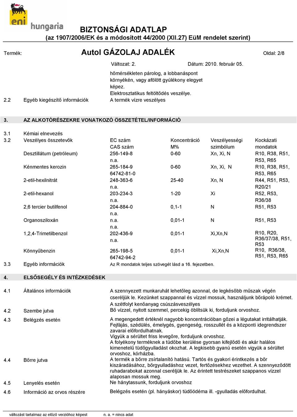 2 Veszélyes összetevők EC szám CAS szám Koncentráció M% Veszélyességi szimbólum Kockázati mondatok Desztillátum (petróleum) 256-149-8 0-60 Xn, Xi, N R10, R38, R51, R53, R65 Kénmentes kerozin