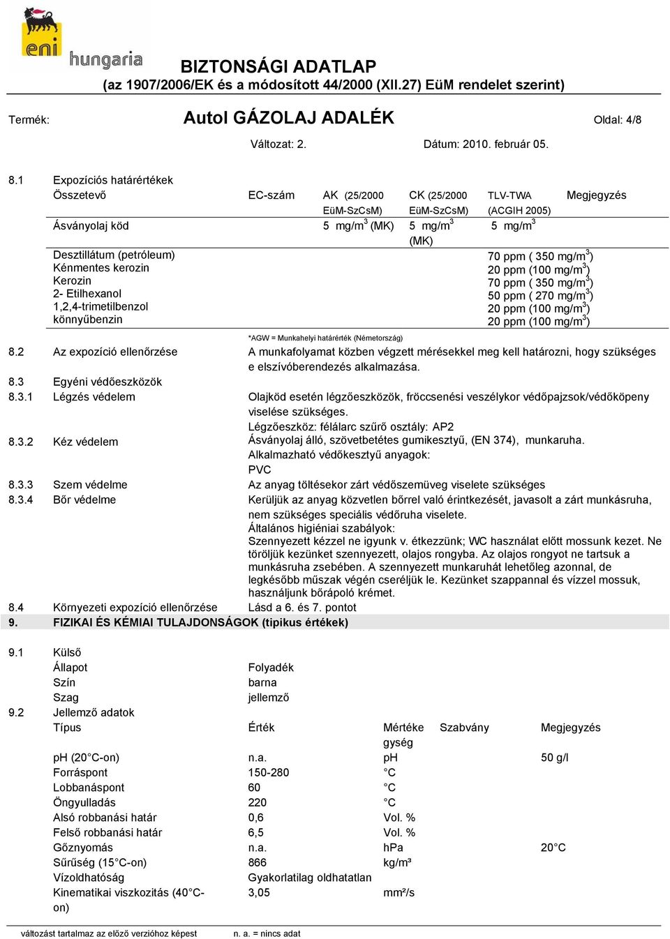 1,2,4-trimetilbenzol könnyűbenzin (MK) TLV-TWA (ACGIH 2005) 5 mg/m 3 70 ppm ( 350 mg/m 3 ) 20 ppm (100 mg/m 3 ) 70 ppm ( 350 mg/m 3 ) 50 ppm ( 270 mg/m 3 ) 20 ppm (100 mg/m 3 ) 20 ppm (100 mg/m 3 )