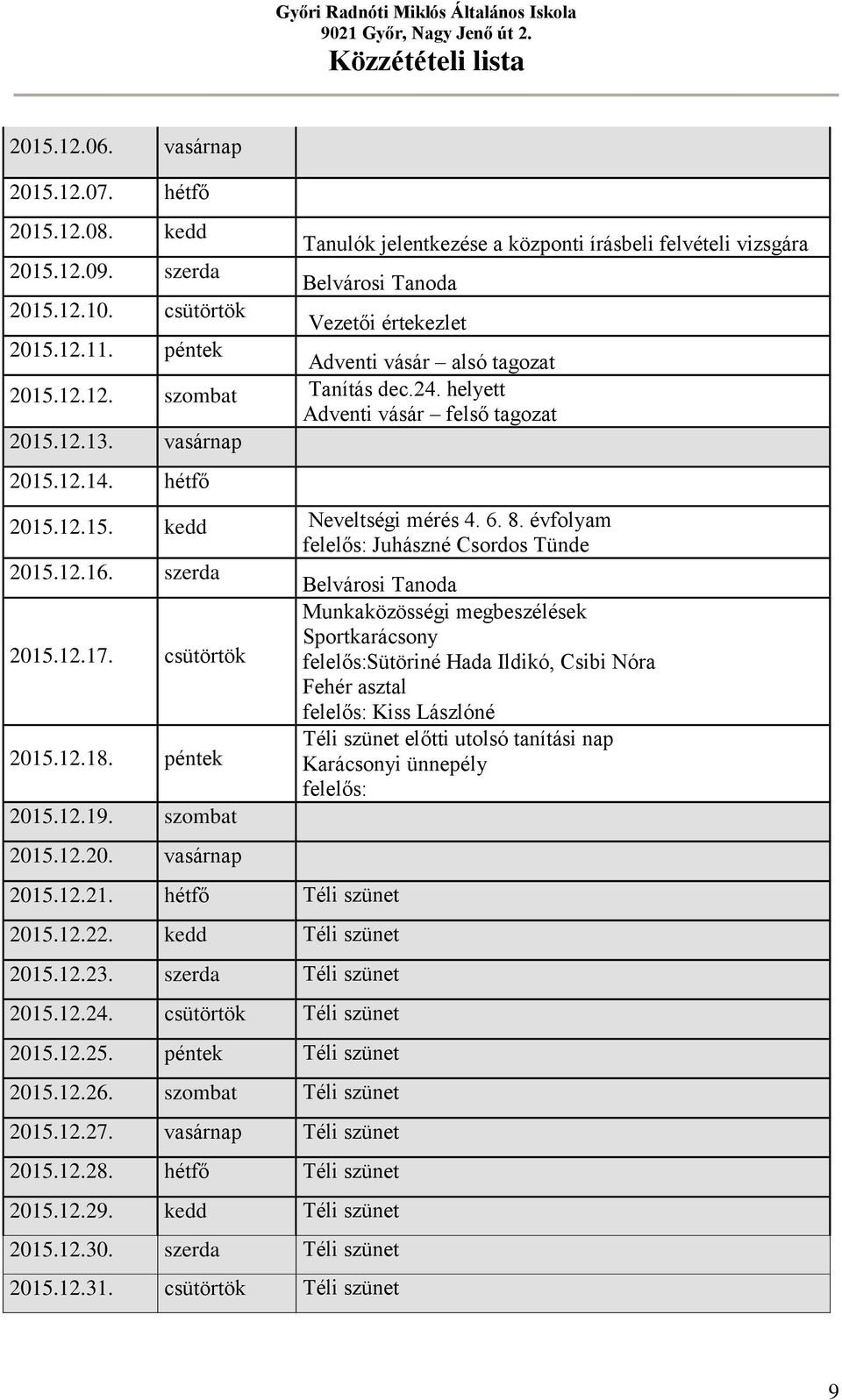 évfolyam felelős: Juhászné Csordos Tünde 2015.12.16. szerda 2015.12.17.