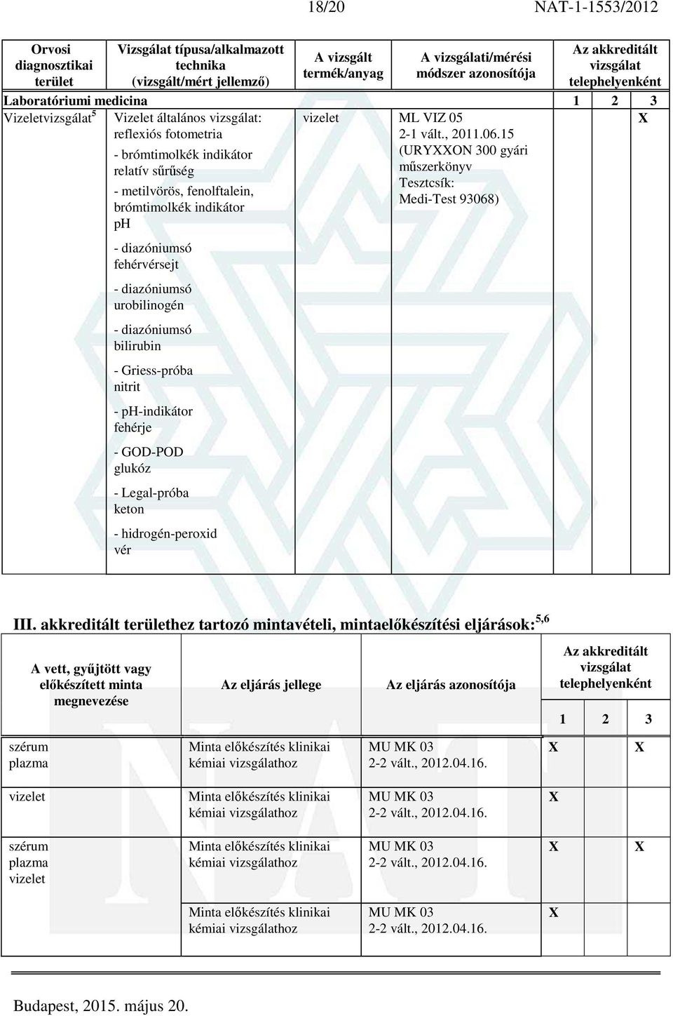 hidrogén-peroxid vér vizelet ML VIZ 05 2-1 vált., 2011.06.15 (URYON 300 gyári műszerkönyv Tesztcsík: Medi-Test 93068) III.