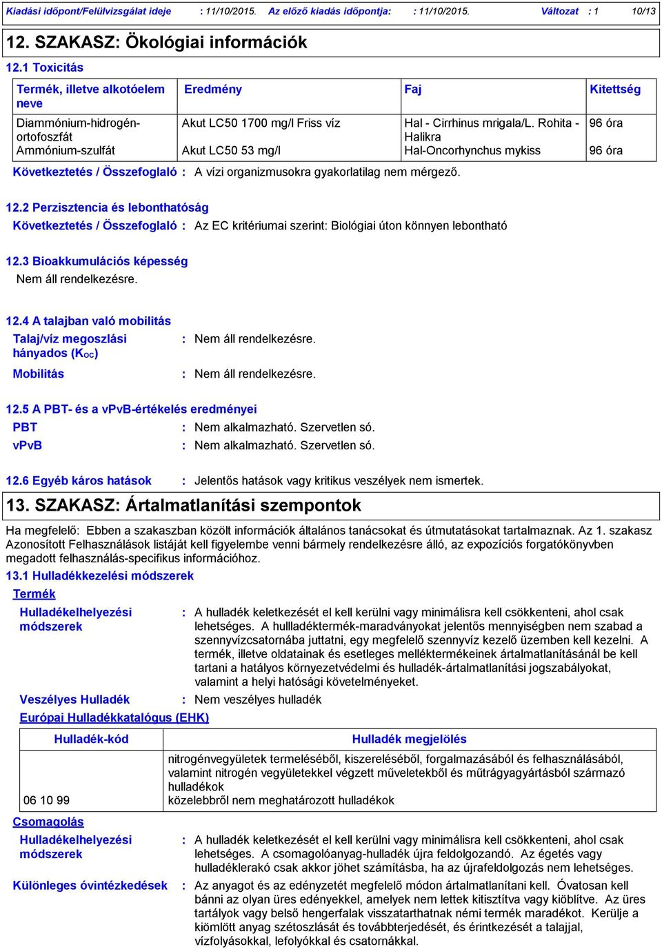 Rohita 96 óra Halikra Ammóniumszulfát Akut LC50 53 mg/l HalOncorhynchus mykiss 96 óra Következtetés / Összefoglaló A vízi organizmusokra gyakorlatilag nem mérgező. Faj Kitettség 12.