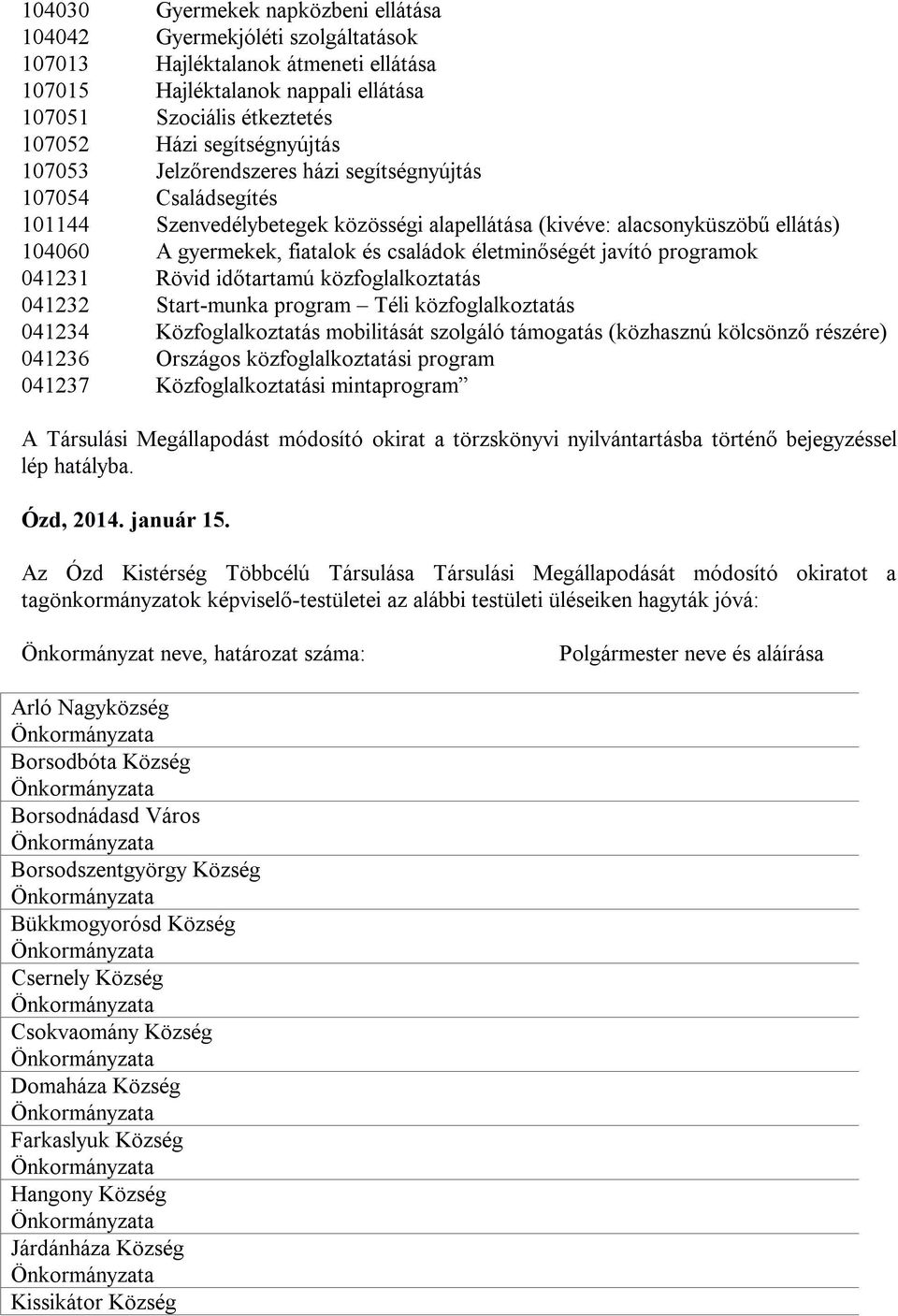 családok életminőségét javító programok 041231 Rövid időtartamú közfoglalkoztatás 041232 Start-munka program Téli közfoglalkoztatás 041234 Közfoglalkoztatás mobilitását szolgáló támogatás (közhasznú