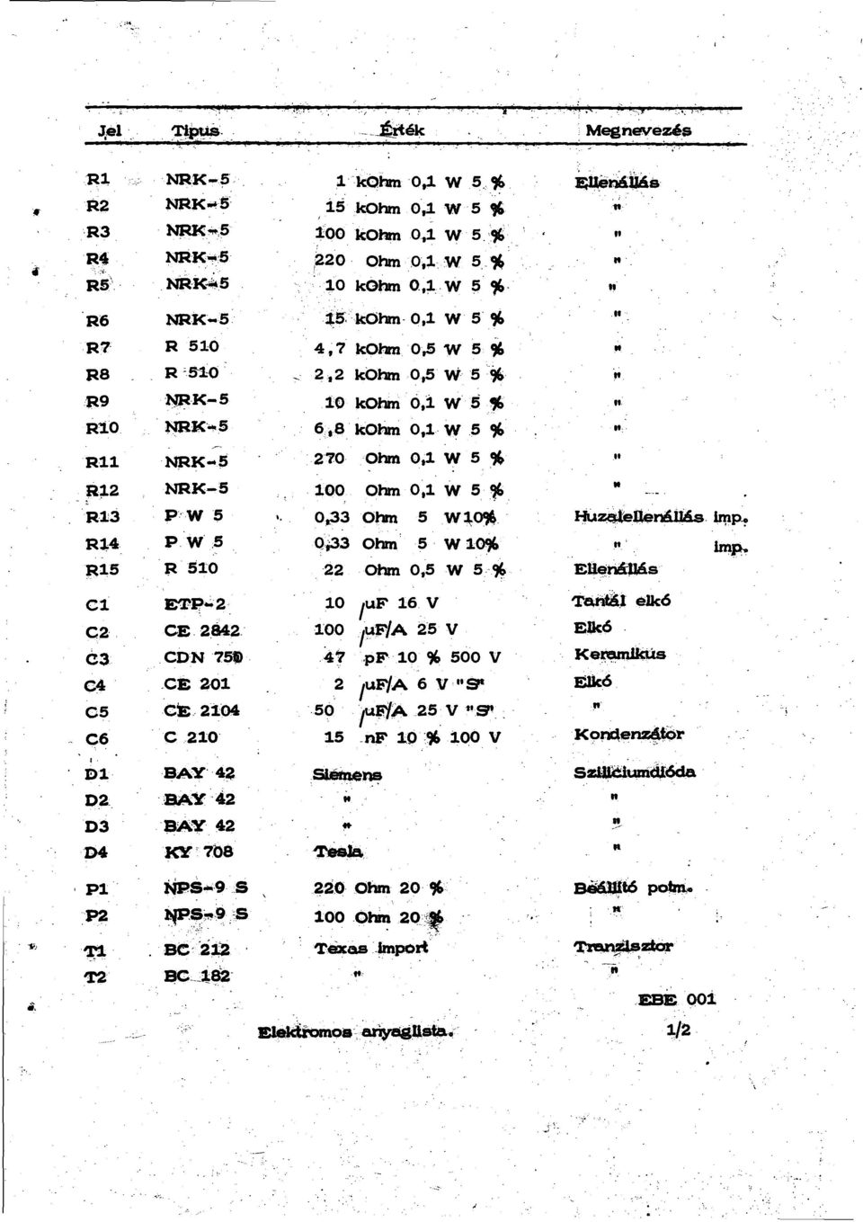 O%- Huza léuer ~ imp., R14 P. W 5 Q,33 Ohm' 5 W 10%' n IMP- R15 R 510-22 Ohm 0,5 W 5, :,,% EUeth, S Ci ETP--2 10 /uf 16. V Tartál elkó C2 CE. 2842 100 uf/a 25 V E3kó / C3 CDN 751.