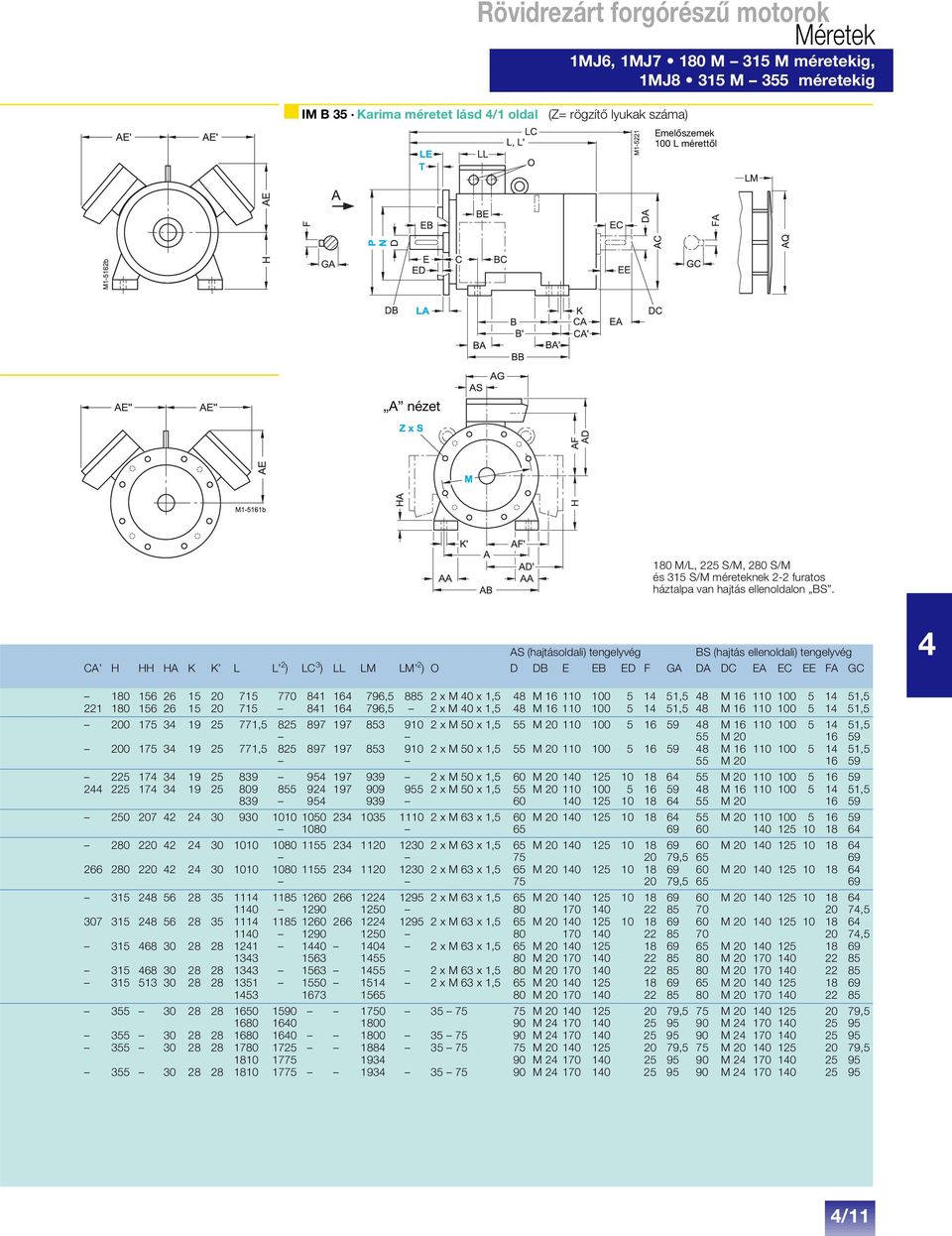 AS (hajtásoldali) tengelyvég BS (hajtás ellenoldali) tengelyvég CA H HH HA K K L L 2 ) LC 3 ) LL LM LM 2 ) O D DB E EB ED F GA DA DC EA EC EE FA GC 4 156 26 15 20 715 770 841 164 796,5 885 2 x M 40 x