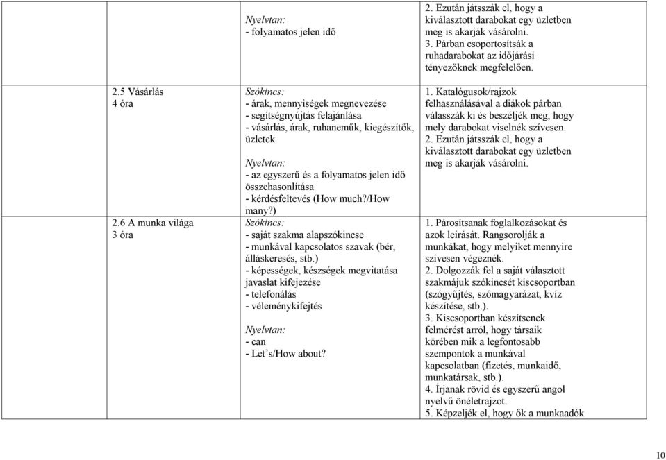 összehasonlítása - kérdésfeltevés (How much?/how many?) - saját szakma alapszókincse - munkával kapcsolatos szavak (bér, álláskeresés, stb.