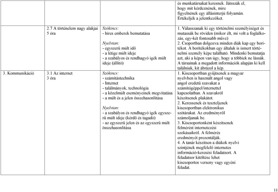 közelmúlt eseményeinek megvitatása - a múlt és a jelen összehasonlítása - a szabályos és rendhagyó igék egyszerű múlt ideje (kérdő és tagadó) - az egyszerű jelen és az egyszerű múlt összehasonlítása