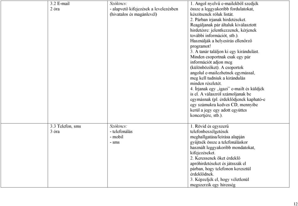 Reagáljanak pár általuk kiválasztott hirdetésre: jelentkezzenek, kérjenek további információt, stb.). Használják a helyesírás ellenőrző programot! 3. A tanár találjon ki egy kirándulást.