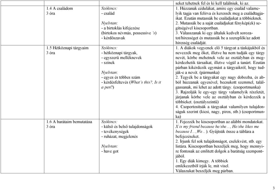 (What s this?, Is it a pen?) - külső és belső tulajdonságok - tevékenységek - ruházat, megjelenés - have got seket tehetnek fel és ki kell találniuk, ki az. 1.