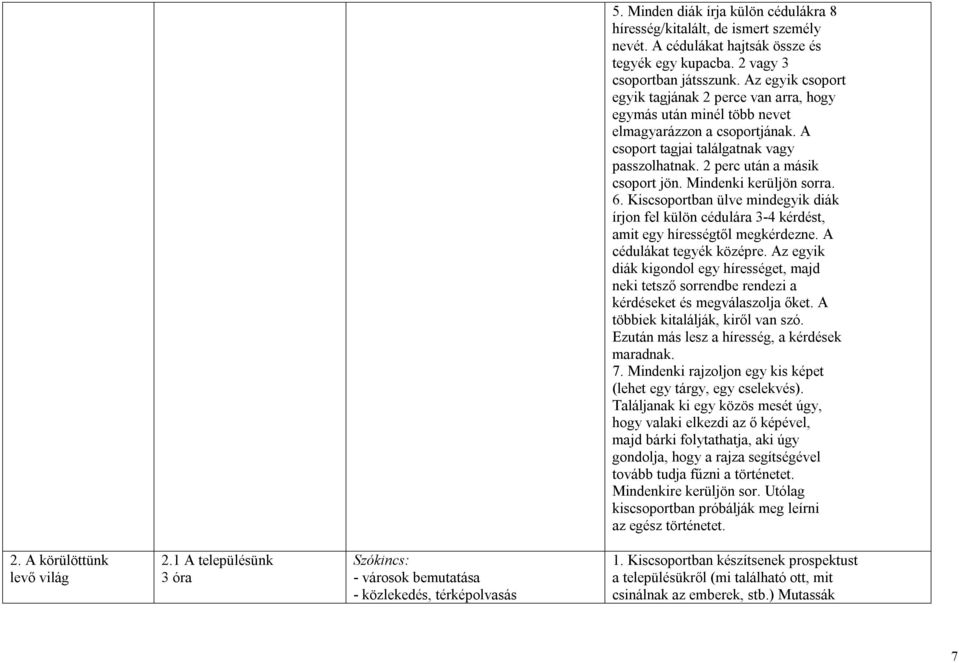 Mindenki kerüljön sorra. 6. Kiscsoportban ülve mindegyik diák írjon fel külön cédulára 3-4 kérdést, amit egy hírességtől megkérdezne. A cédulákat tegyék középre.