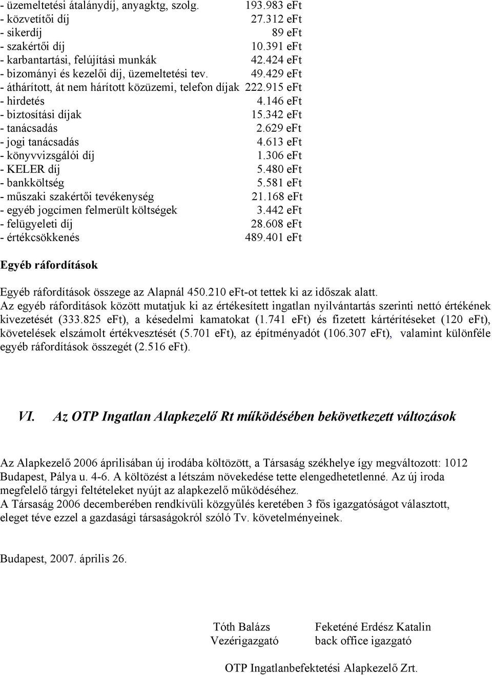 629 eft - jogi tanácsadás 4.613 eft - könyvvizsgálói díj 1.306 eft - KELER díj 5.480 eft - bankköltség 5.581 eft - műszaki szakértői tevékenység 21.168 eft - egyéb jogcímen felmerült költségek 3.