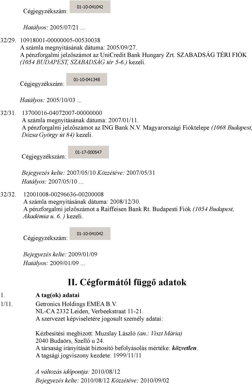 A pénzforgalmi jelzőszámot az ING Bank N.V. Magyarországi Fióktelepe (1068 Budapest, Dózsa György út 84) kezeli. 01-17-000547 Bejegyezés kelte: 2007/05/10 Közzétéve: 2007/05/31 Hatályos: 2007/05/10.