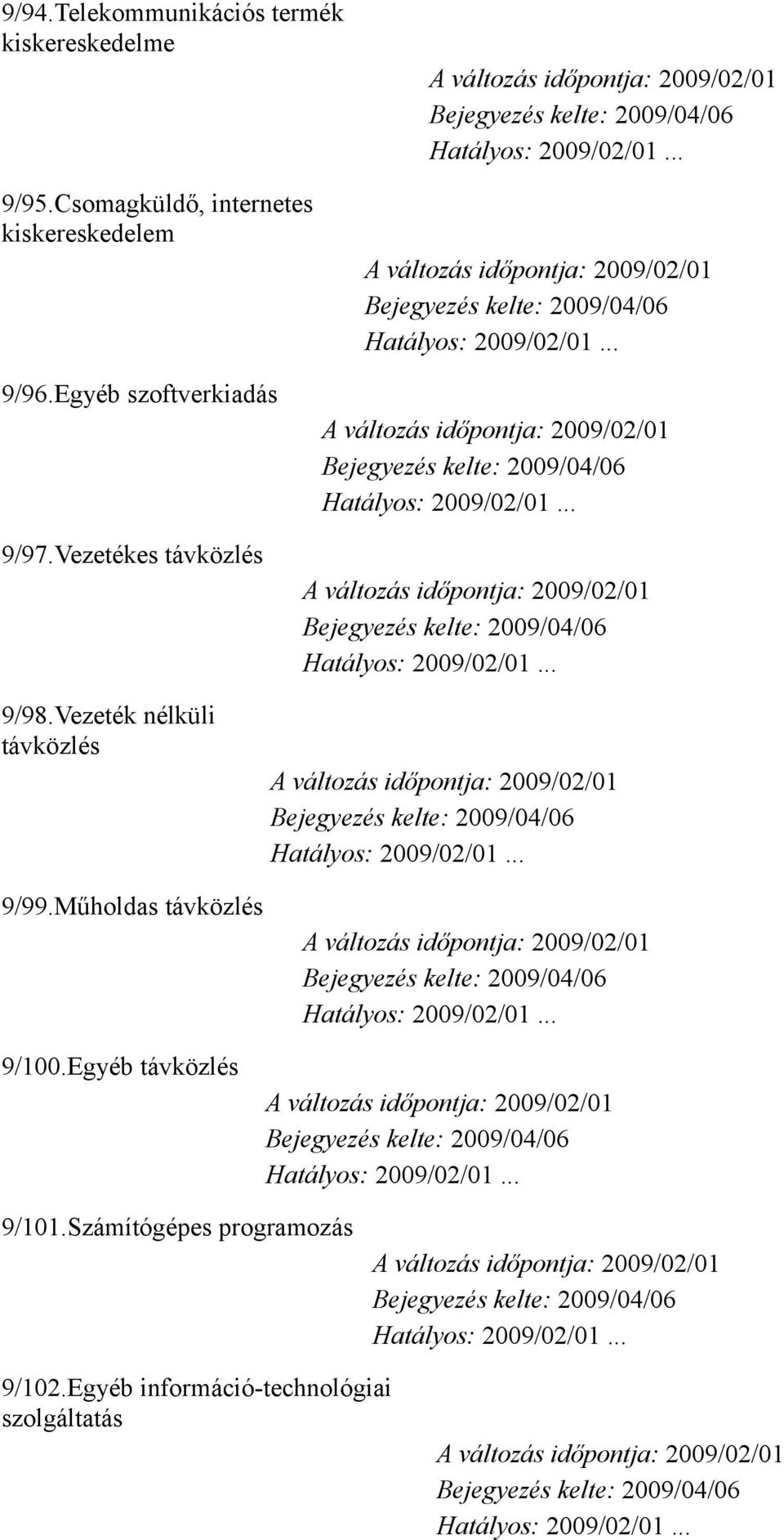 Vezetékes távközlés 9/98.Vezeték nélküli távközlés 9/99.