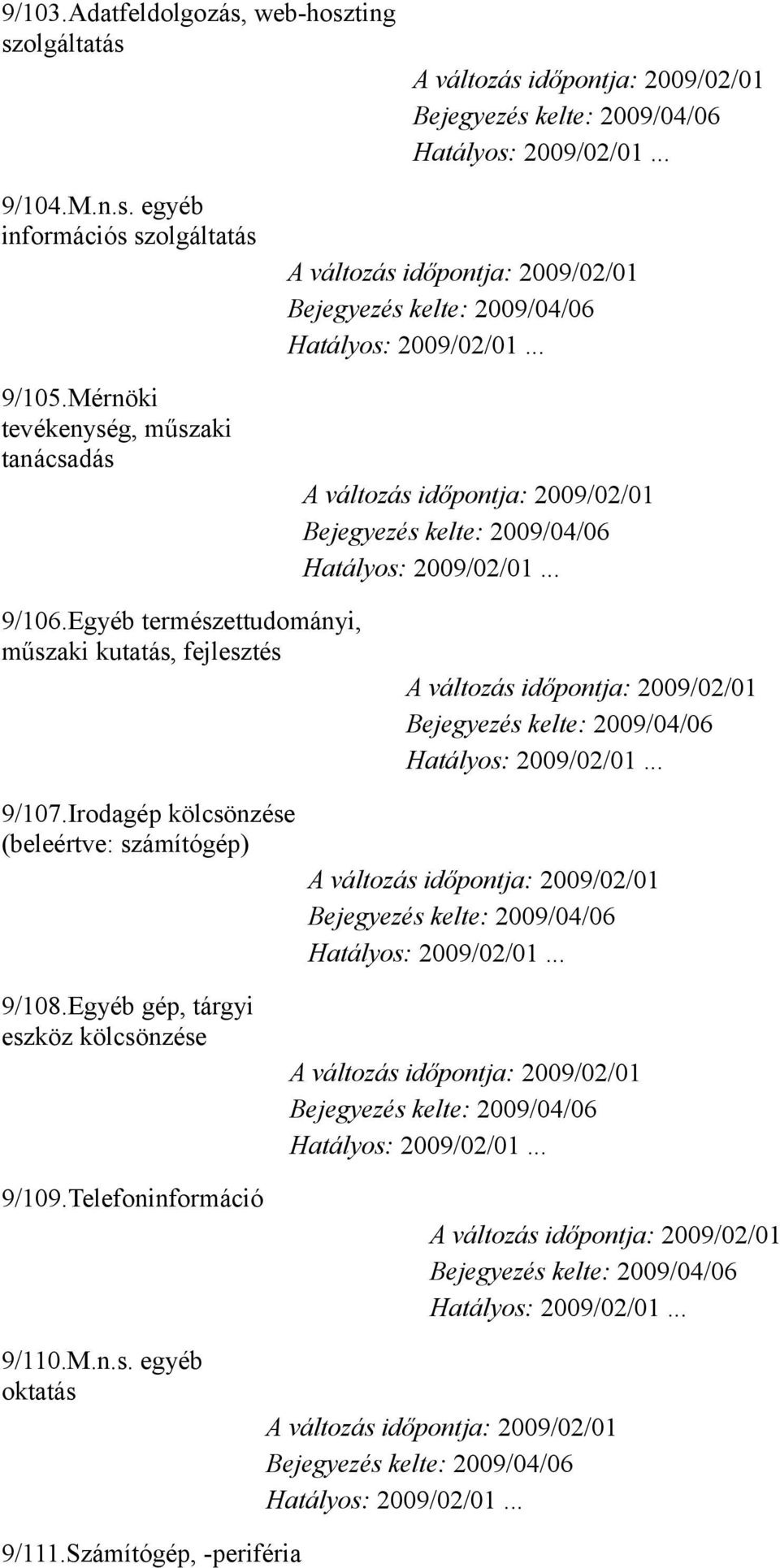 Egyéb természettudományi, műszaki kutatás, fejlesztés 9/107.