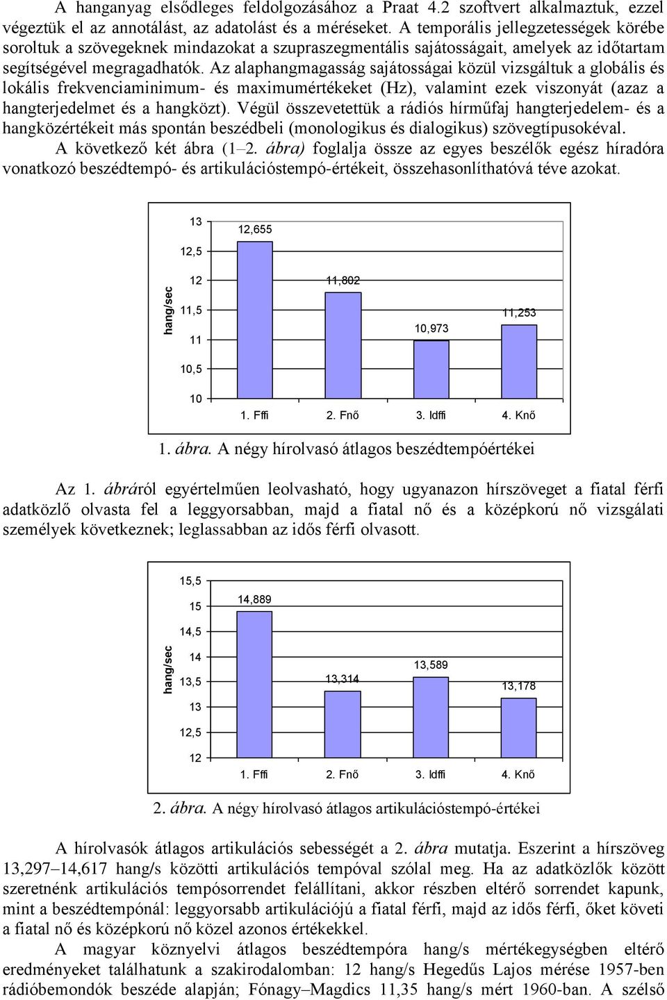 Az alaphangmagasság sajátosságai közül vizsgáltuk a globális és lokális frekvenciaminimum- és maximumértékeket (Hz), valamint ezek viszonyát (azaz a hangterjedelmet és a hangközt).