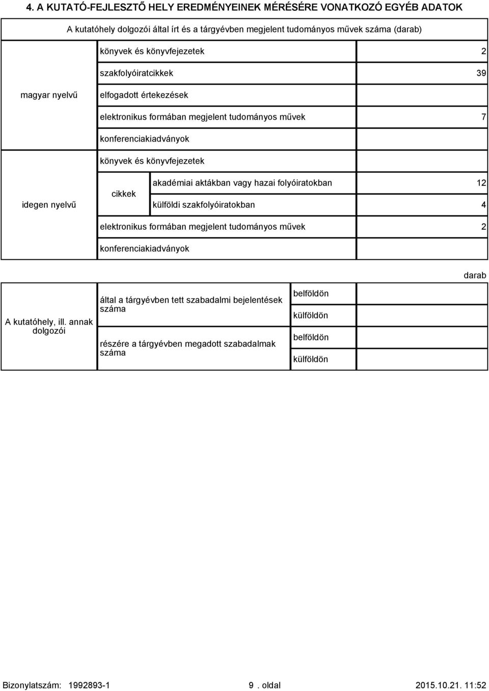 akadémiai aktákban vagy hazai folyóiratokban 12 külföldi szakfolyóiratokban 4 elektronikus formában megjelent tudományos művek 2 konferenciakiadványok darab A kutatóhely, ill.