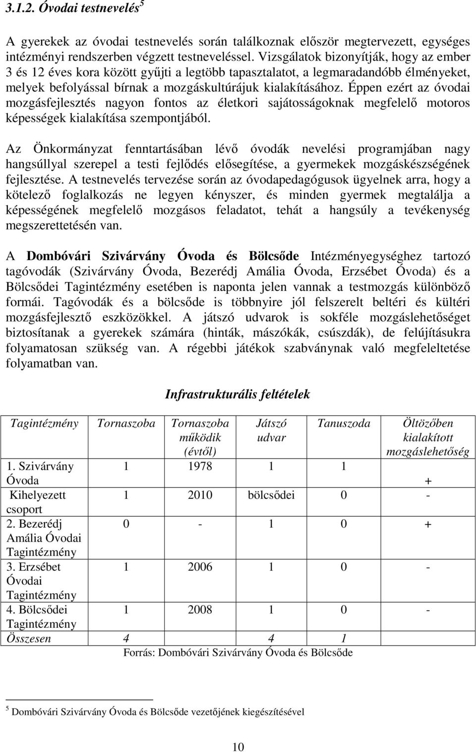 Éppen ezért az óvodai mozgásfejlesztés nagyon fontos az életkori sajátosságoknak megfelelő motoros képességek kialakítása szempontjából.