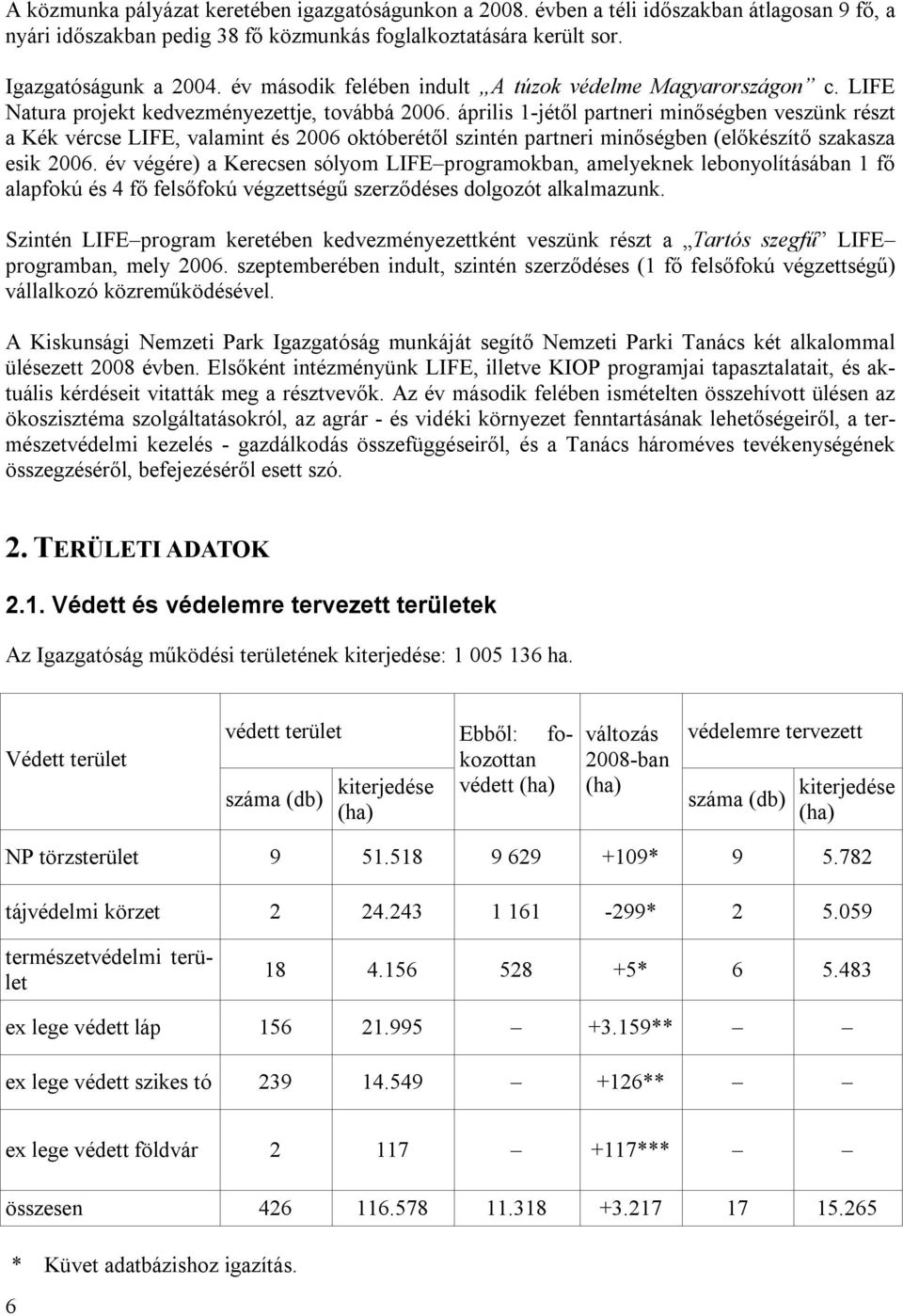 április 1-jétől partneri minőségben veszünk részt a Kék vércse LIFE, valamint és 2006 októberétől szintén partneri minőségben (előkészítő szakasza esik 2006.