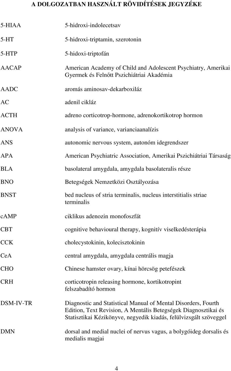 corticotrop-hormone, adrenokortikotrop hormon analysis of variance, varianciaanalízis autonomic nervous system, autonóm idegrendszer American Psychiatric Association, Amerikai Pszichiátriai Társaság